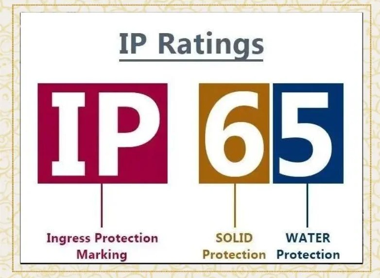 Derniers blogs de l'entreprise sur Pourquoi les projets d'ingénierie en Arabie saoudite préfèrent-ils utiliser des lampes de jardin imperméables IP65?